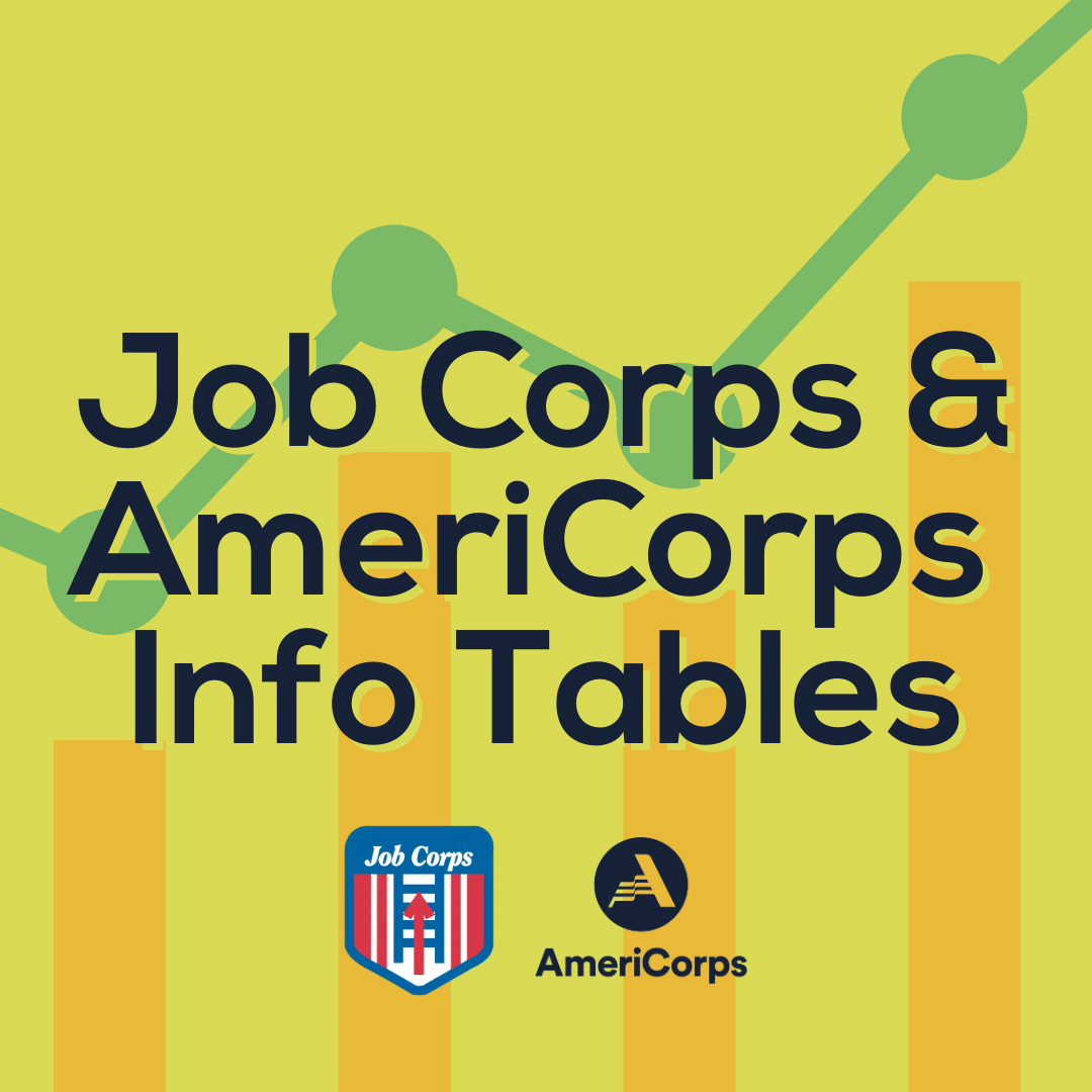 Job Corps & AmeriCorps Information Tables